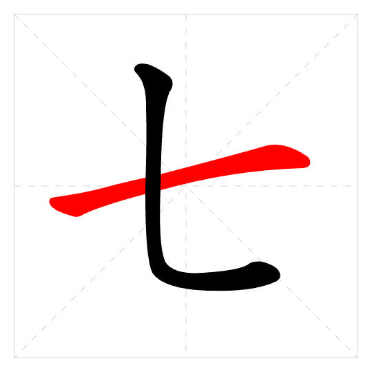 Stroke order for 七