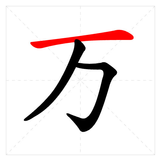 Stroke order for 万