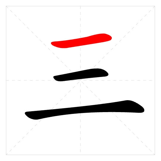 Stroke order for 三
