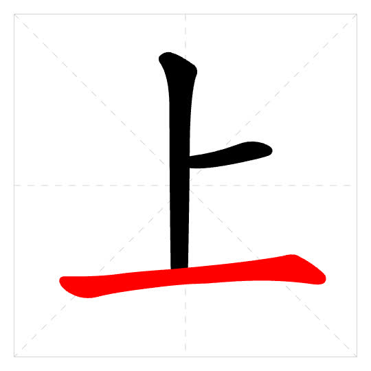 Stroke order for 上