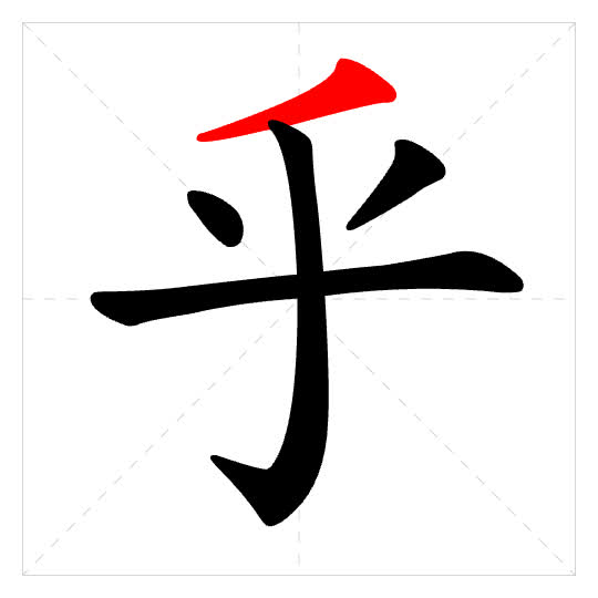Stroke order for 乎
