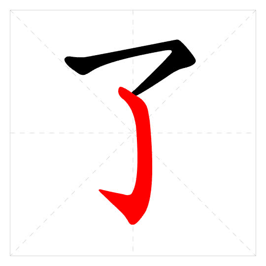 Stroke order for 了