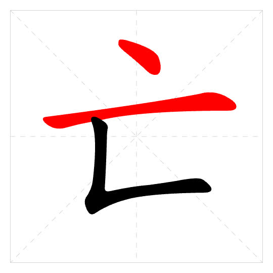 Stroke order for 亡