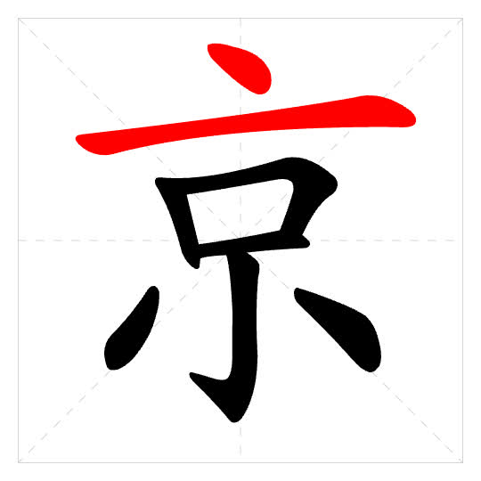 Stroke order for 京