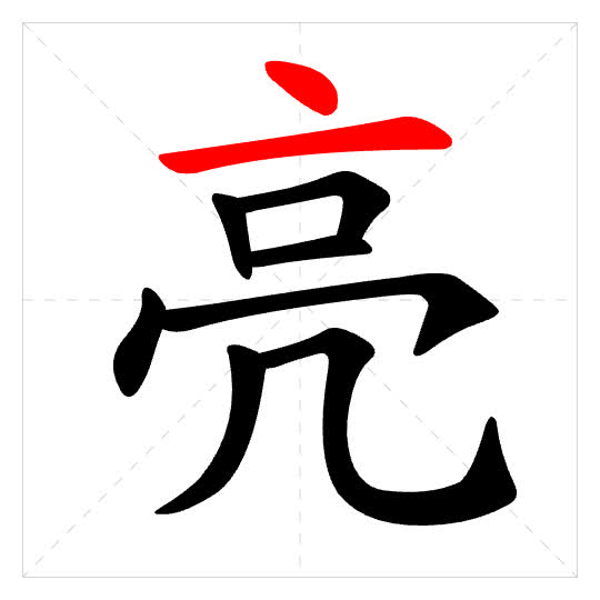 Stroke order for 亮