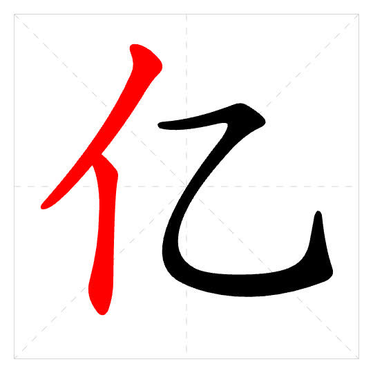 Stroke order for 亿