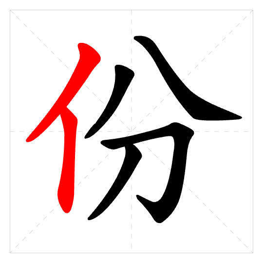 Stroke order for 份