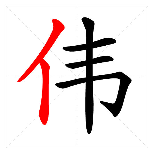 Stroke order for 伟
