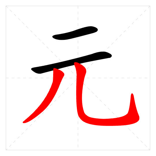 Stroke order for 元