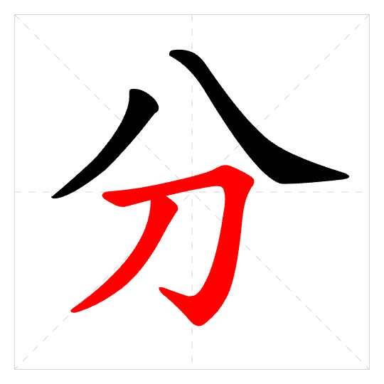 Stroke order for 分
