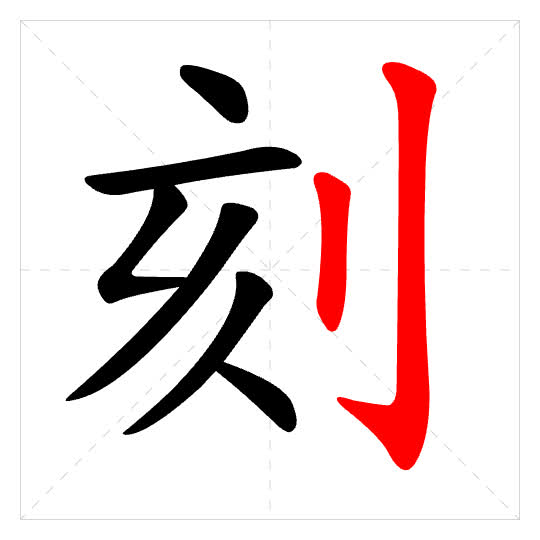 Stroke order for 刻