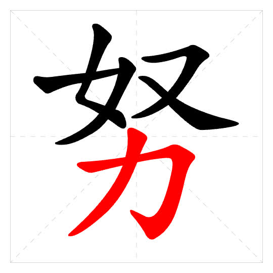 Stroke order for 努