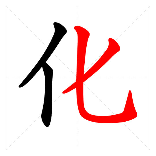Stroke order for 化