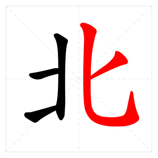 Stroke order for 北