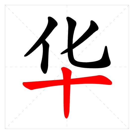Stroke order for 华
