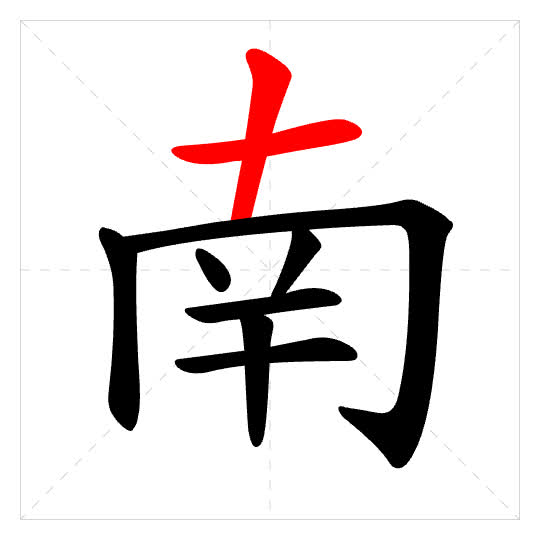Stroke order for 南
