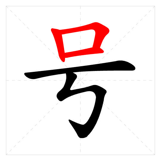 Stroke order for 号