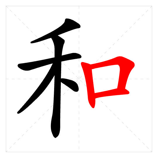 Stroke order for 和
