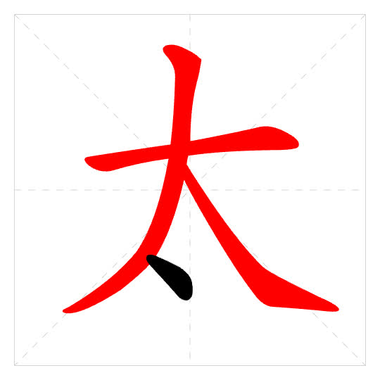 Stroke order for 太