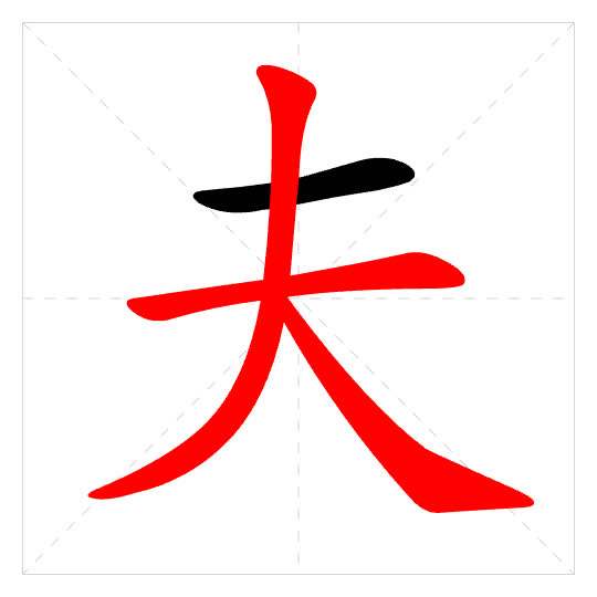 Stroke order for 夫