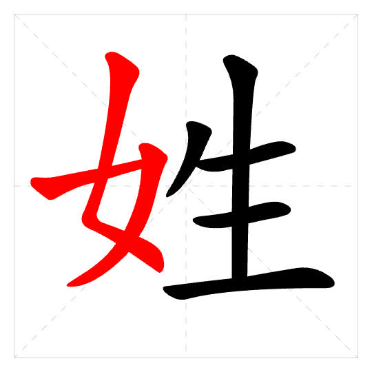 Stroke order for 姓