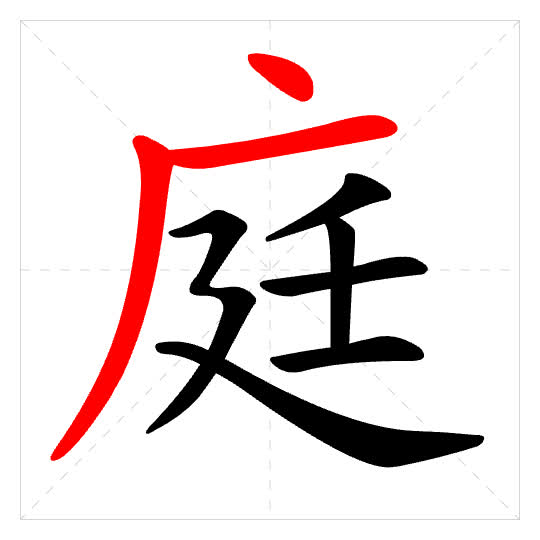 Stroke order for 庭