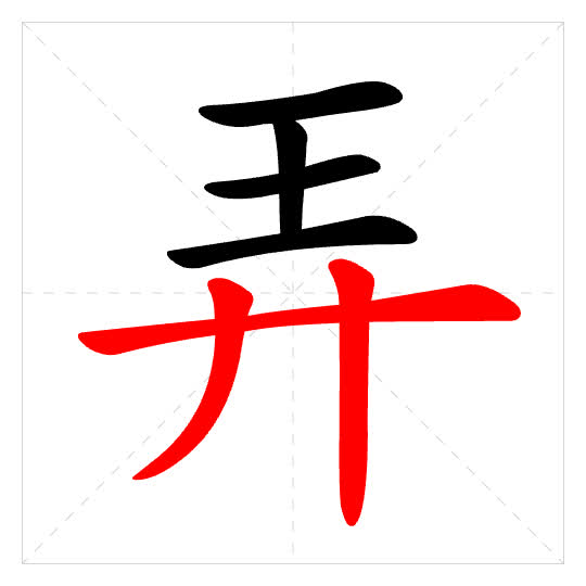 Stroke order for 弄