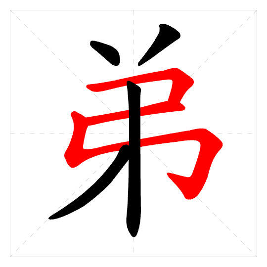 Stroke order for 弟