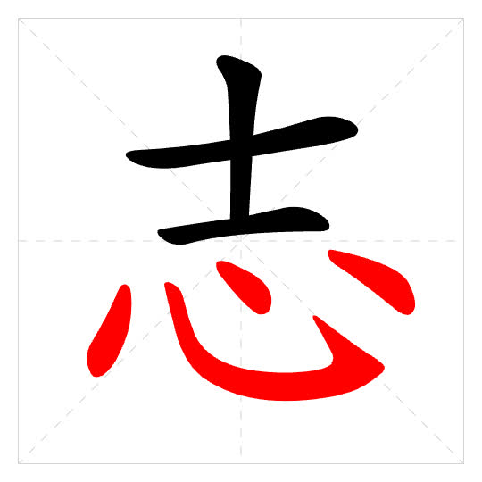 Stroke order for 志