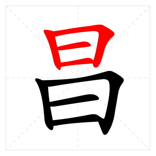 Stroke order for 昌