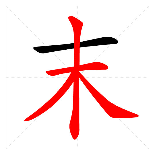 Stroke order for 末