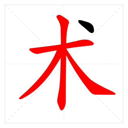 Stroke order for 术