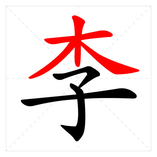 Stroke order for 李