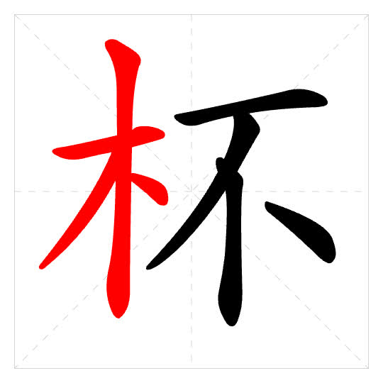 Stroke order for 杯