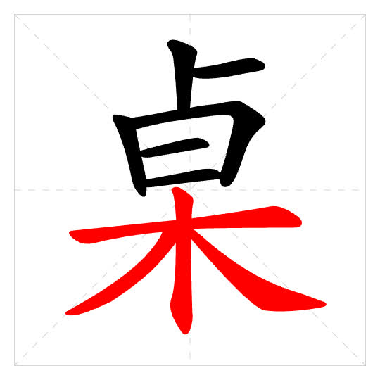 Stroke order for 桌