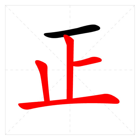 Stroke order for 正