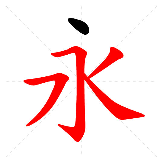 Stroke order for 永