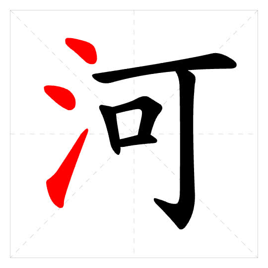 Stroke order for 河