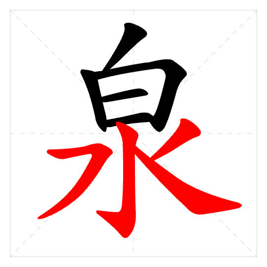 Stroke order for 泉