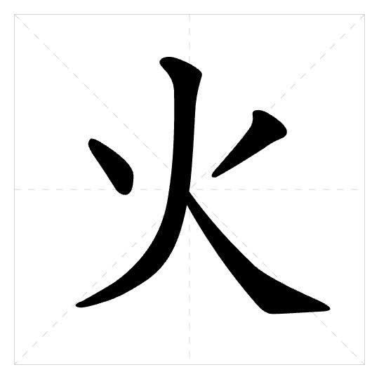 Stroke order for 火