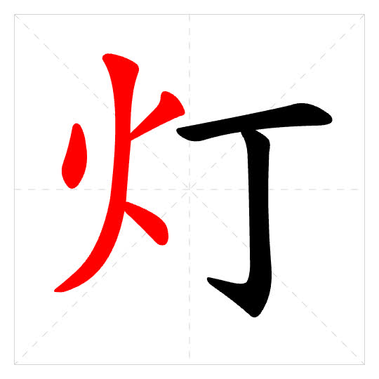 Stroke order for 灯