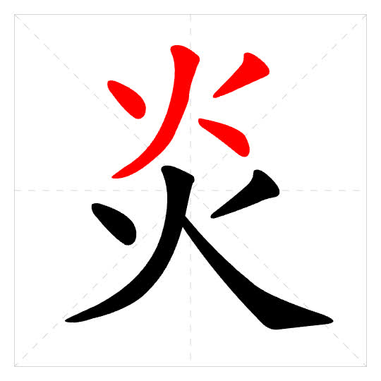Stroke order for 炎