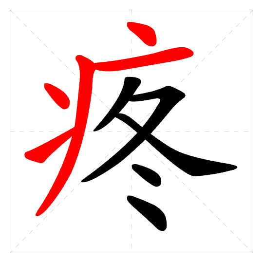 Stroke order for 疼