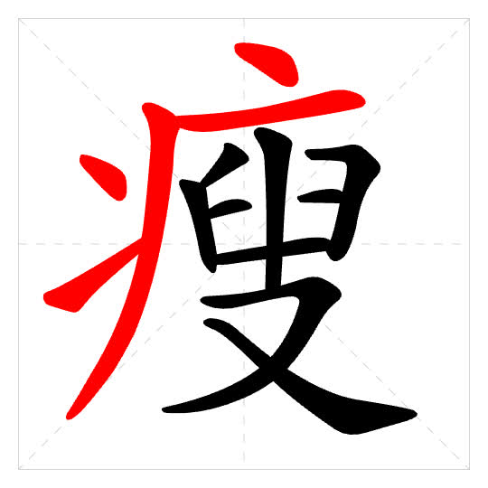 Stroke order for 瘦