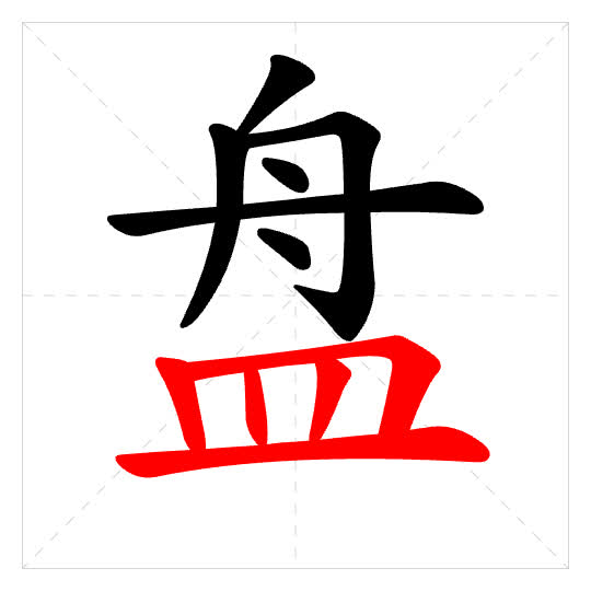 Stroke order for 盘