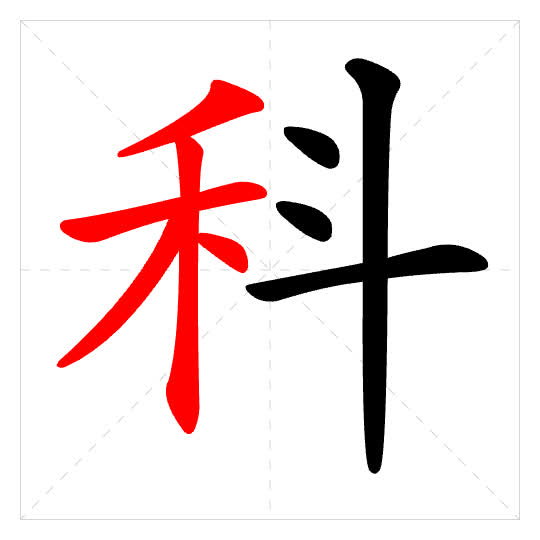 Stroke order for 科