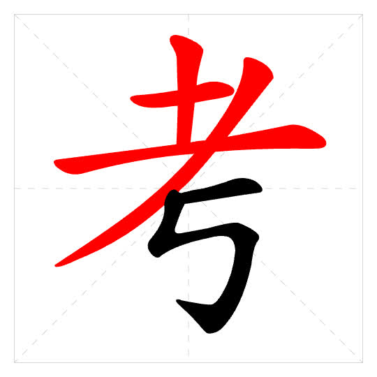 Stroke order for 考