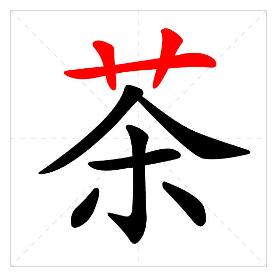 Stroke order for 茶