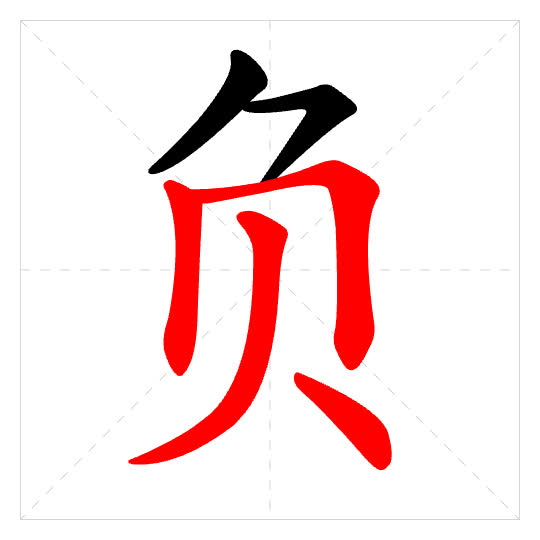 Stroke order for 负