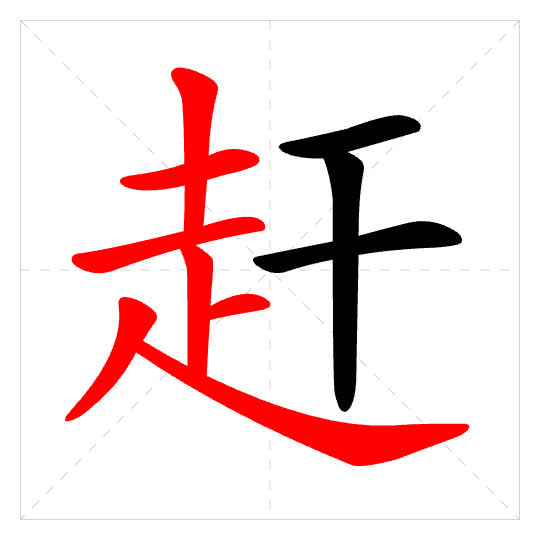 Stroke order for 赶